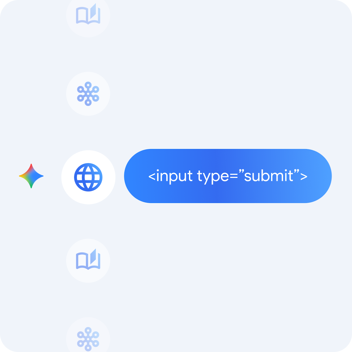 Learning experience with Gemini